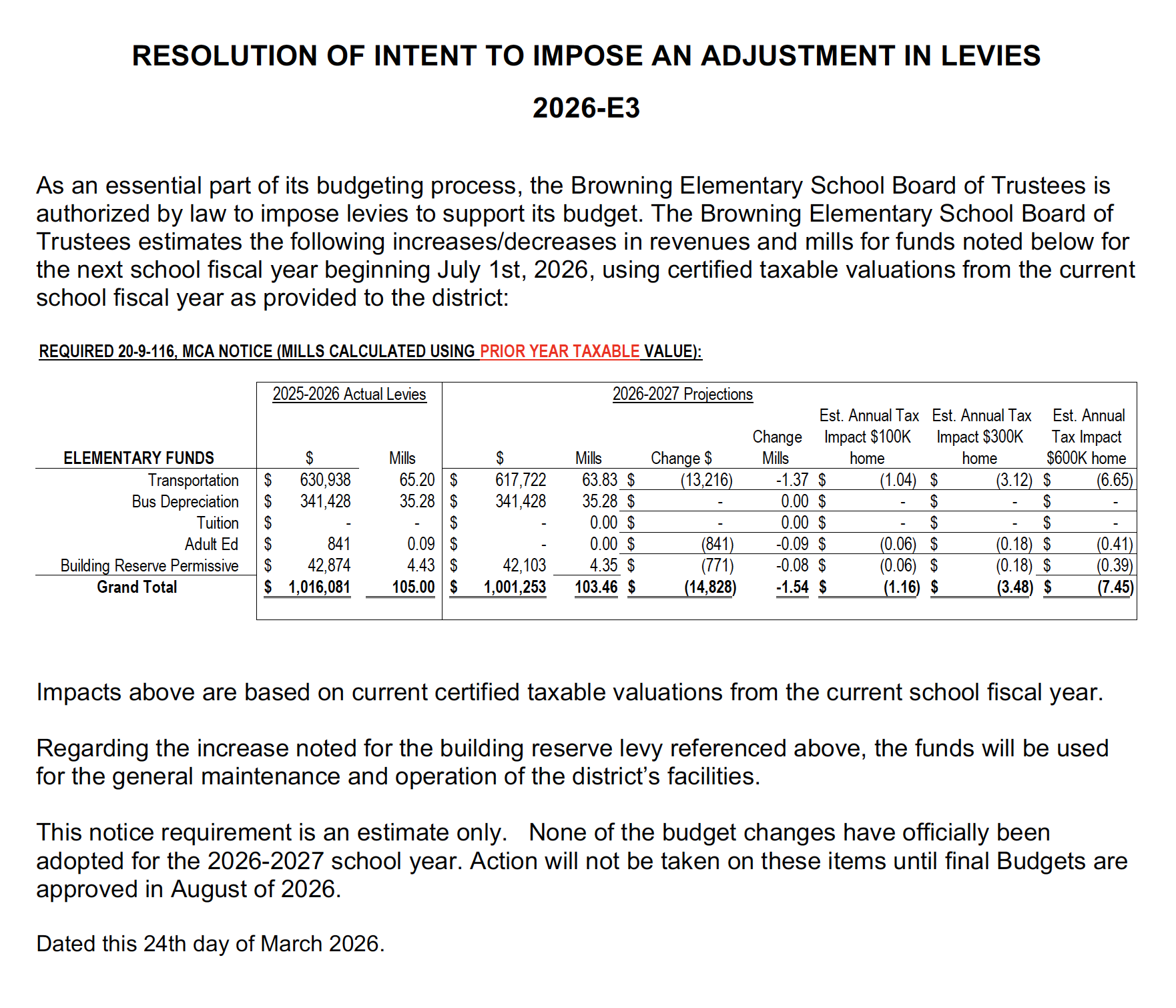 bpselementaryresoultion2026